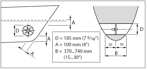 audiolab-Omnia-Encompassing-Audio-Solution-fig 8