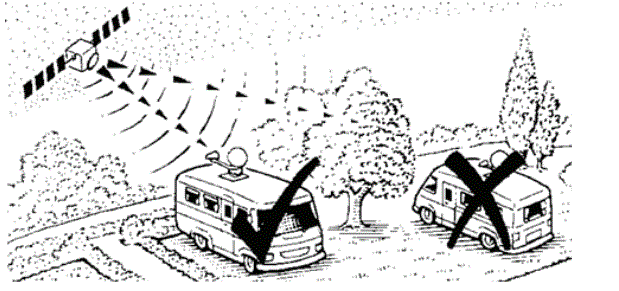 MAXVIEW-MXL017-65Q-85Q-Roof-Mount-Fully-Automatic-Satellite-System-fig-16