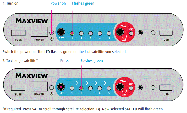 MAXVIEW-MXL017-65Q-85Q-Roof-Mount-Fully-Automatic-Satellite-System-fig-18