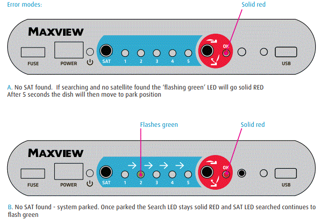 MAXVIEW-MXL017-65Q-85Q-Roof-Mount-Fully-Automatic-Satellite-System-fig-22
