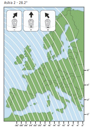 MAXVIEW-MXL017-65Q-85Q-Roof-Mount-Fully-Automatic-Satellite-System-fig-26
