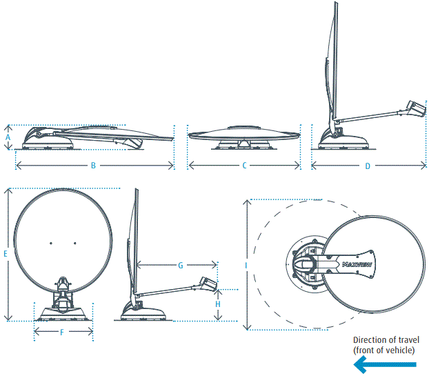 MAXVIEW-MXL017-65Q-85Q-Roof-Mount-Fully-Automatic-Satellite-System-fig-3