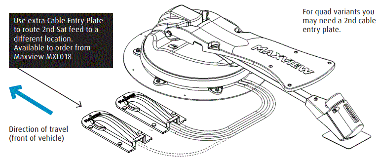 MAXVIEW-MXL017-65Q-85Q-Roof-Mount-Fully-Automatic-Satellite-System-fig-9