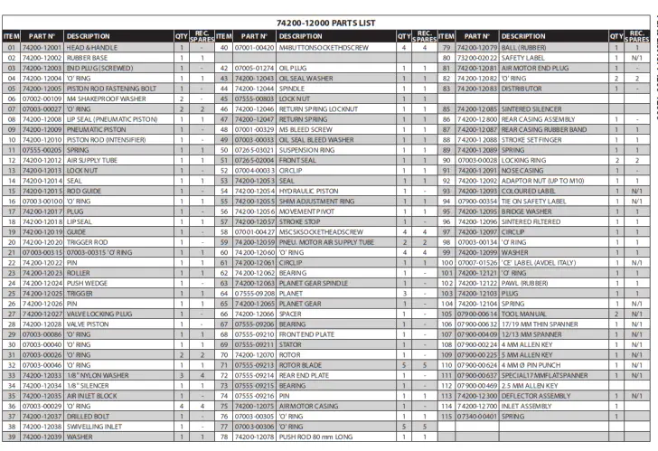 STANLEY 74200 Threaded Insert Tool - . GENERAL ASSEMBLIES