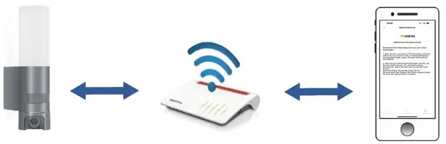 Steinel-CAM-App-fig- (3)