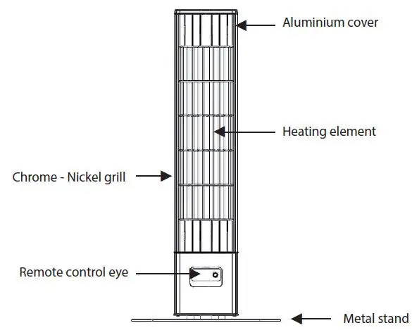 TERRASSV-RMARE-ECO-Pro-Line-2300W-With-Remote-Control-FIG-1