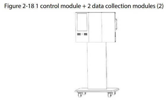 dahua EEC300 Mobile Stand for Data Collection Station- data collection module (