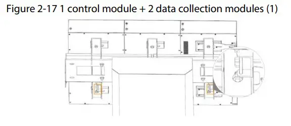 dahua EEC300 Mobile Stand for Data Collection Station- data collection module (
