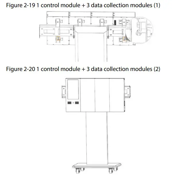 dahua EEC300 Mobile Stand for Data Collection Station- data collection module (