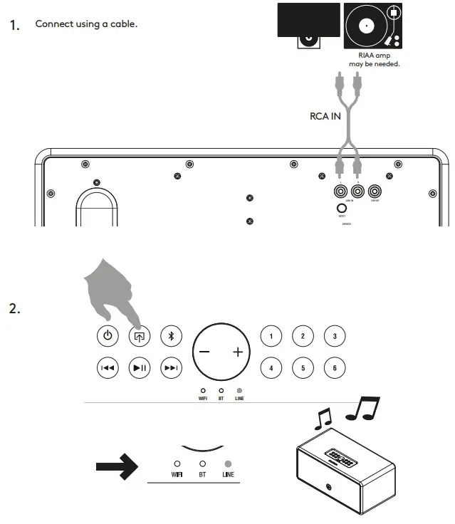 audio pro DRUMFIRE D-2 Wireless HiFi - Connect using