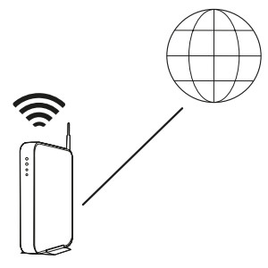 audio pro DRUMFIRE D-2 Wireless HiFi - YOU NEED THIS