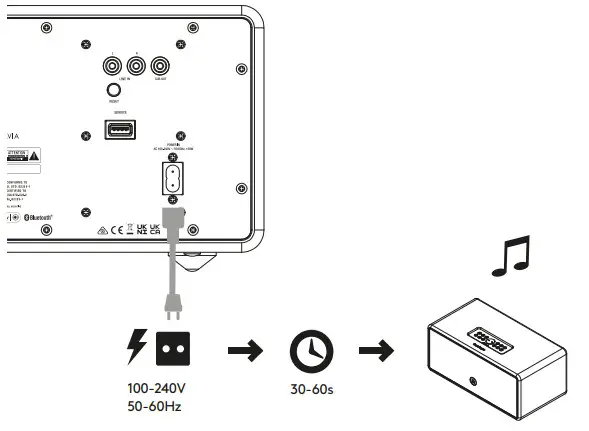 audio pro DRUMFIRE D-2 Wireless HiFi - ready for setup