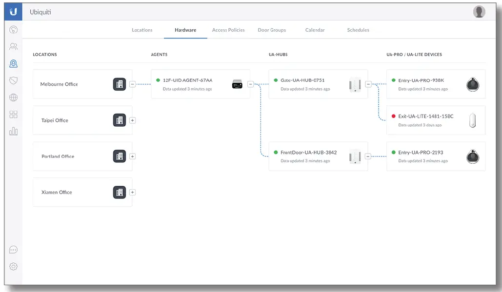 Ubiquiti-Access-Reader-Lite-fig-9