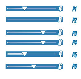 Hasbro-ZEAL-ACHILLES-A8-Beyblade-Burst-QuadStrike-fig-4