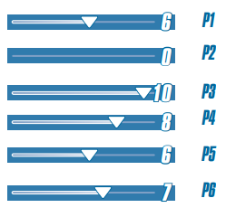 Hasbro-ZEAL-ACHILLES-A8-Beyblade-Burst-QuadStrike-fig-5