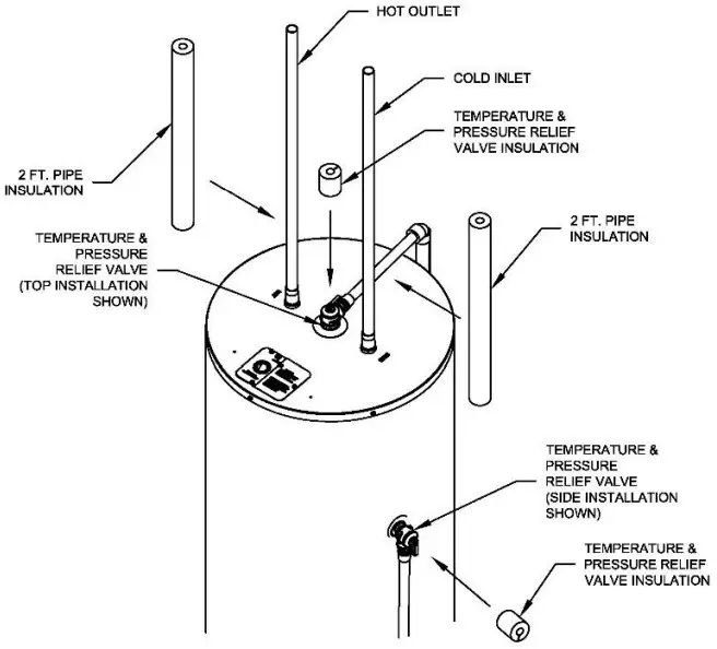 Bradford White Electric Water Heater - RELIEF VALVE