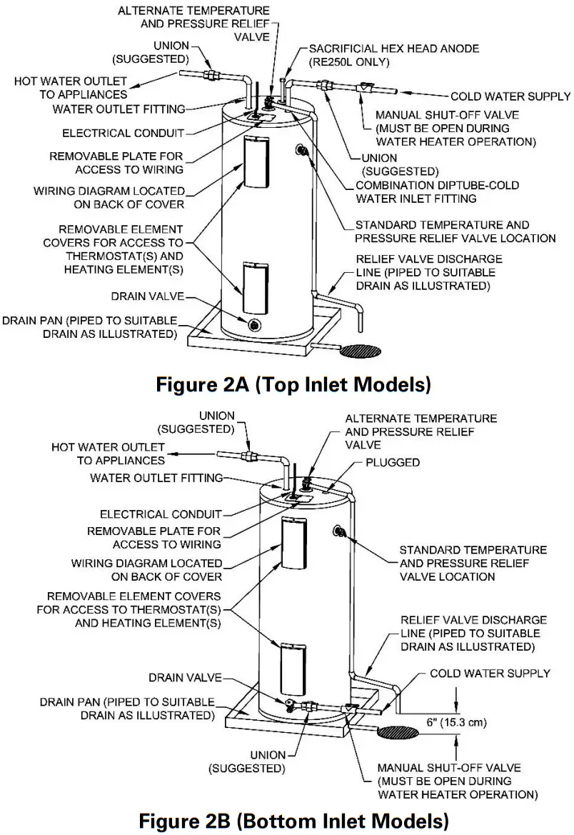 Bradford White Electric Water Heater - Top Inlet Models