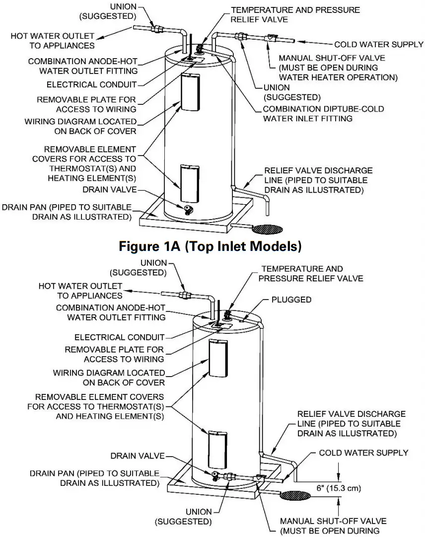 Bradford White Electric Water Heater - Upright Model