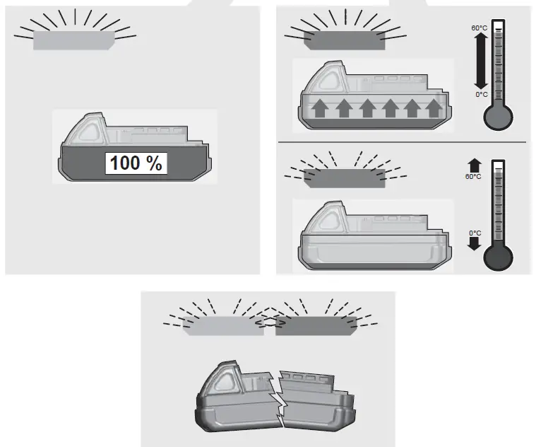 milwaukee-M18 HOSALC-Battery-Lamp-09