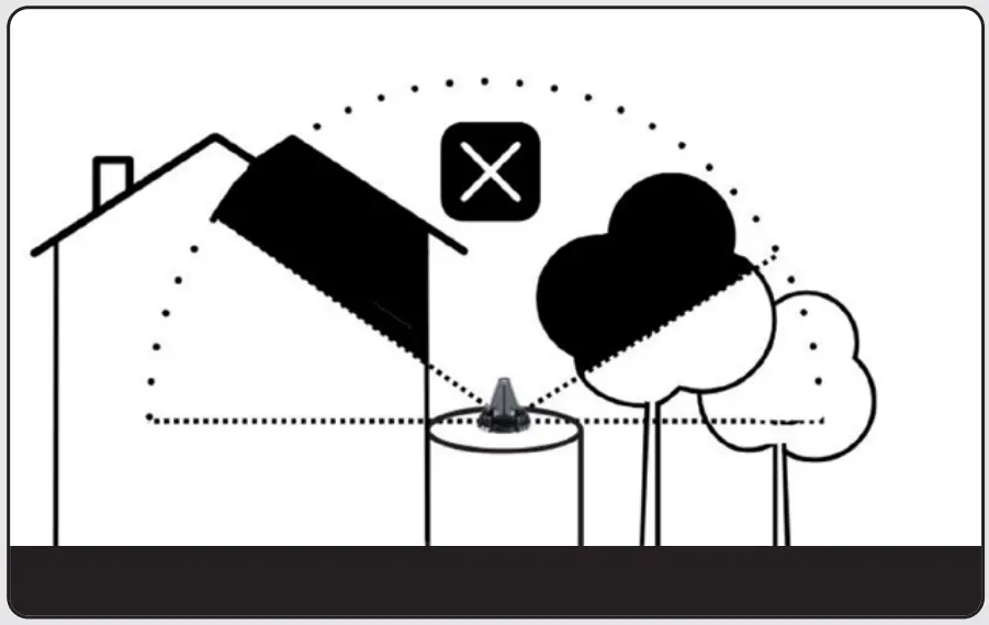 GALLAGHER G95000 Satellite Liquid Monitoring System - sky