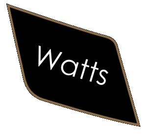 Function Button Icon