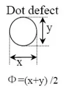 Surenoo SLV0700B-1024600 Series LVDs Interface TFT LCD Module - fig sd1