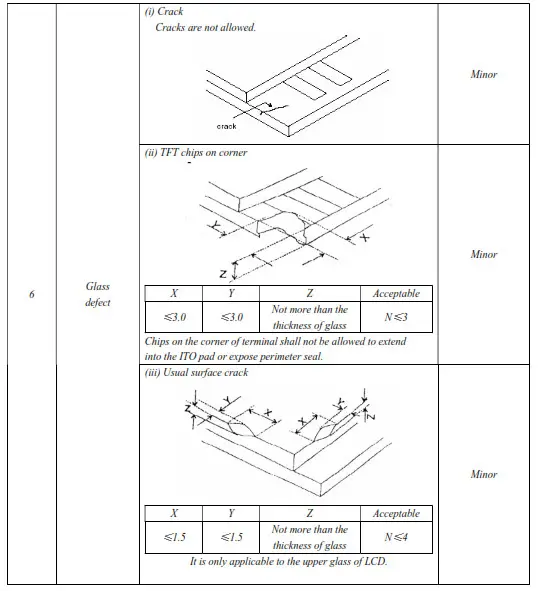 Surenoo SLV0700B-1024600 Series LVDs Interface TFT LCD Module - fig ss