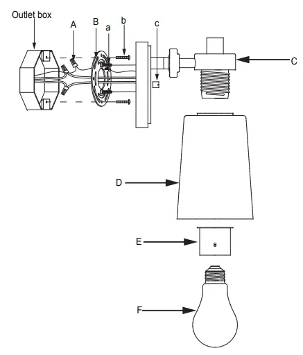 Robert Stevenson Lighting EC1176C Sullivan Park Metal and Frosted Glass 3 Light Vanity Light - fig1