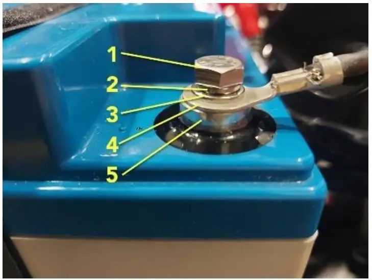 Installing Batteries