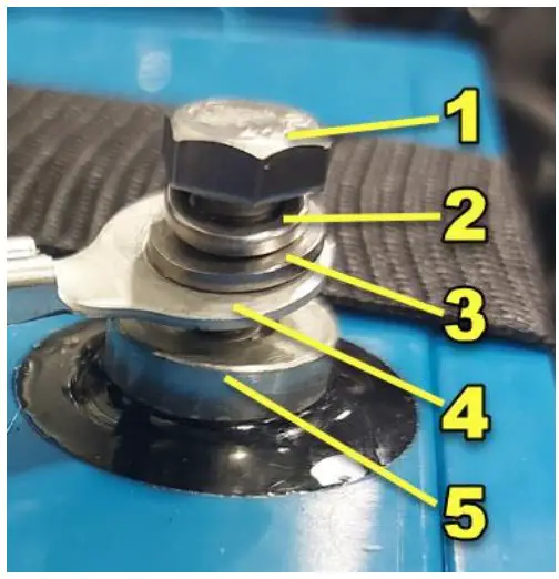 Installing the new batteries