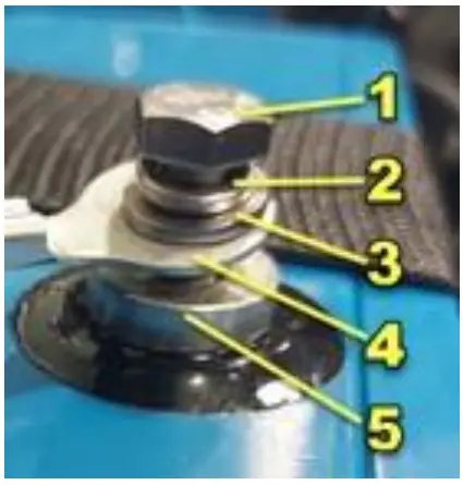 Installing the new batteries