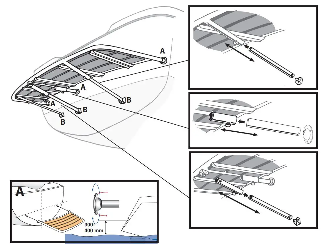 Batsystem PM1803530 Stainless Steel Motorboat Platform Instruction Manual - How to use