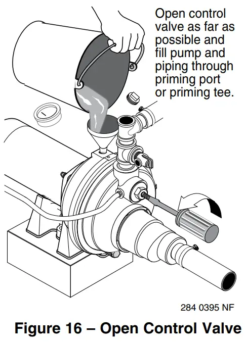 PENTAIR 3PL Convertible Jet Pumps - Open Control Valve