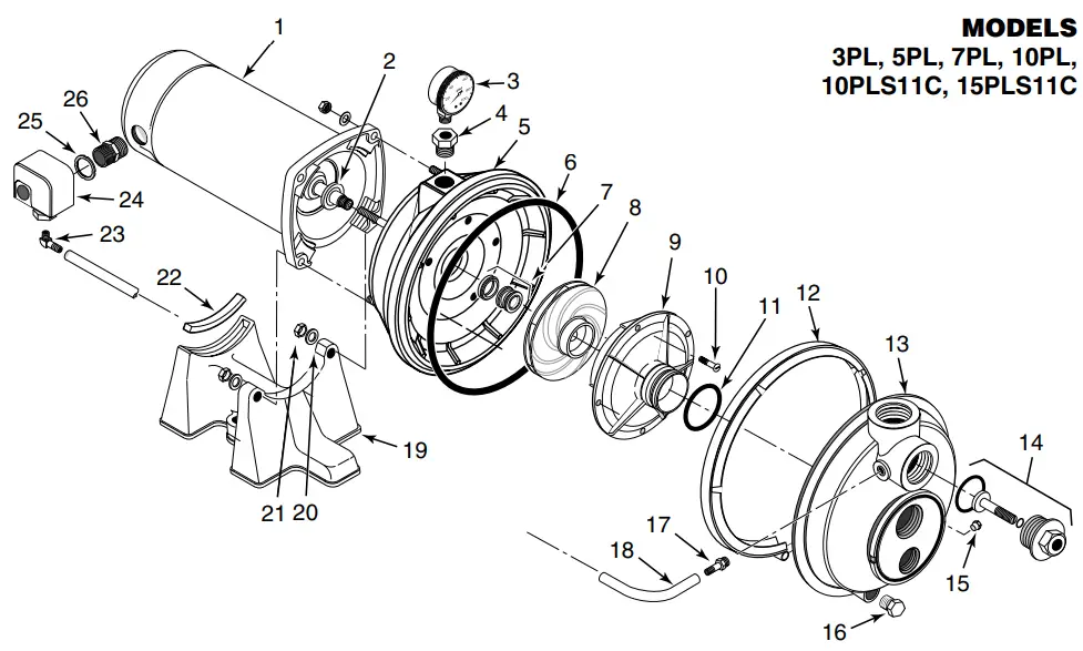PENTAIR 3PL Convertible Jet Pumps - Parts List