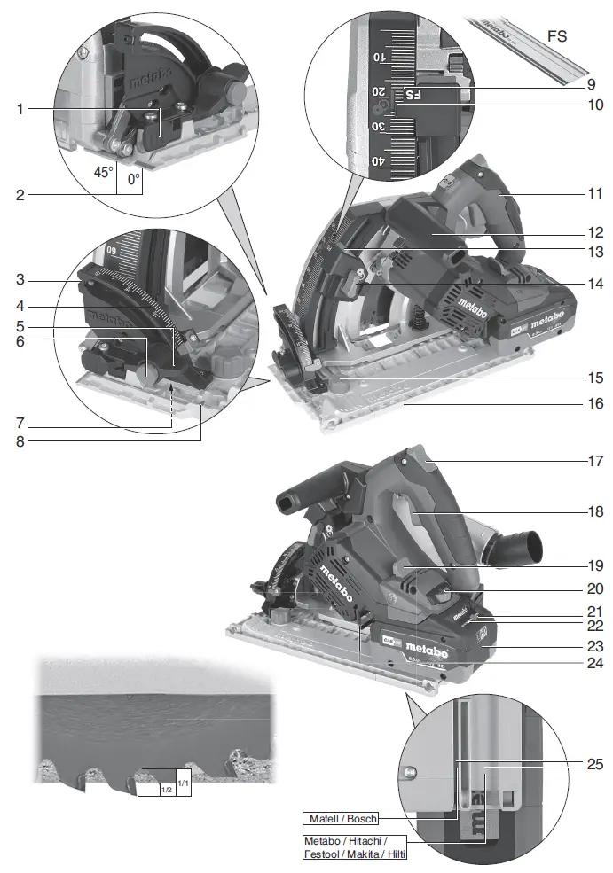 metabo-KT-18-LTX-66-BL-Cordless-Plunge-Cut-Saw-fig- (1)