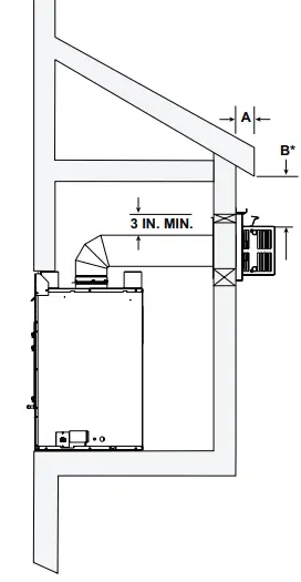 heatilator-Caliber-36-Direct-Vent-Gas-Fireplace-12