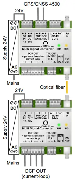 Application examples and circuits