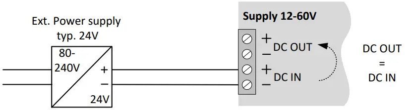 Wiring power supply