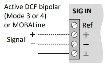 24V input from a PLC