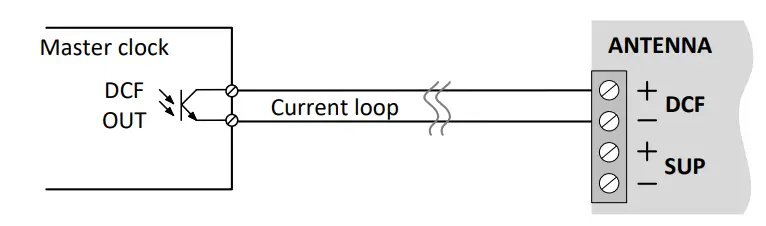 DCF OUT from a master clock (2-wire)