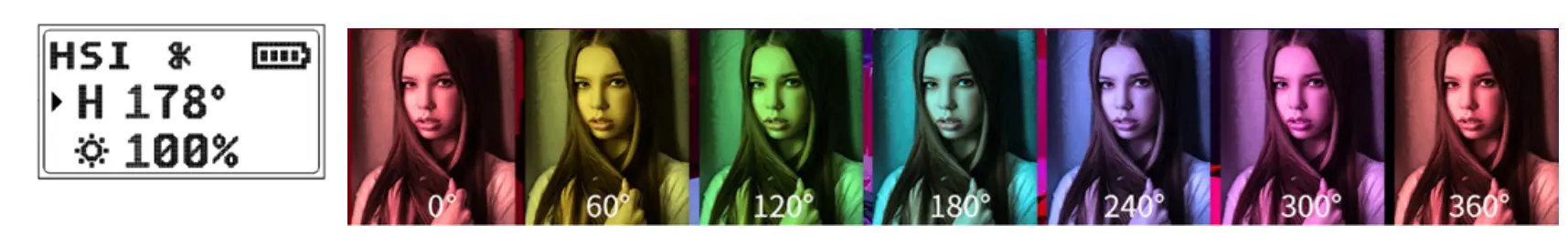 Operating and operating the glowstick