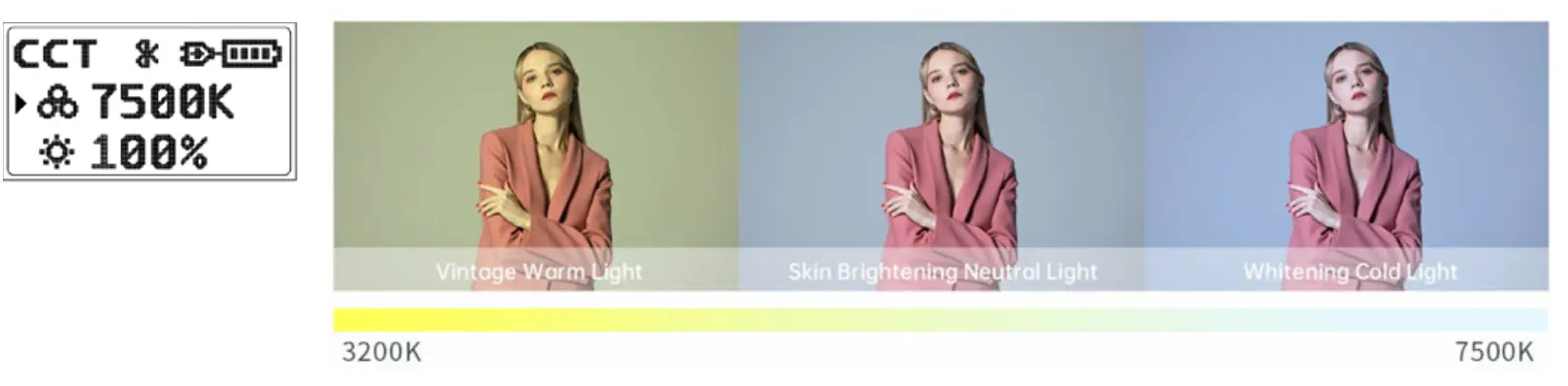 Operating and operating the glowstick