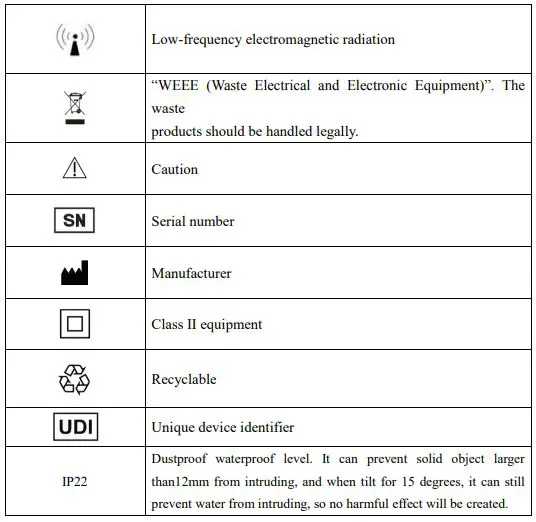 BreathHome-B300-Smart-Peak-Flow-Meter-fig-18