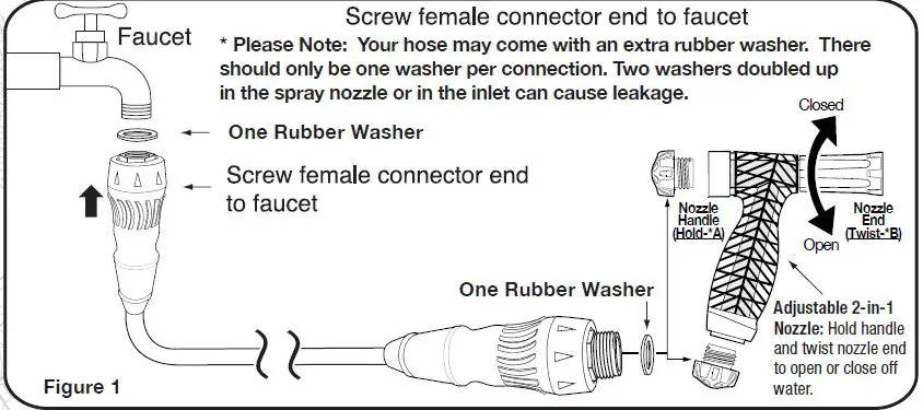 BERNINI-FOUNTAINS-Series-Metal-Garden-Hose-Expanding-02