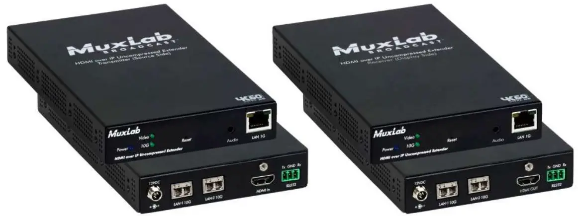 MuxLab Inc HDMI 4K ST2110 Over IP Uncompressed Gateway Converter
