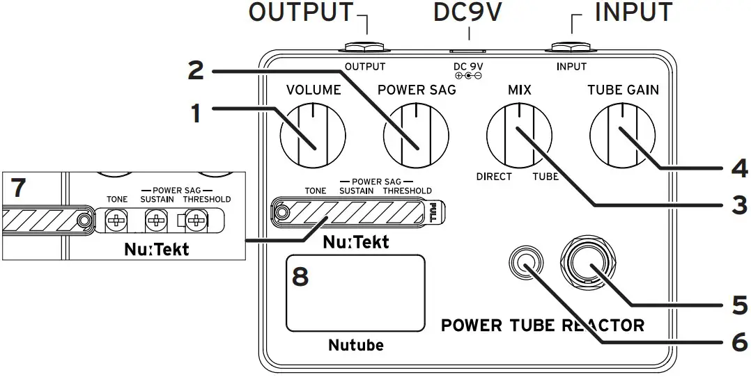 Key Function Instruction