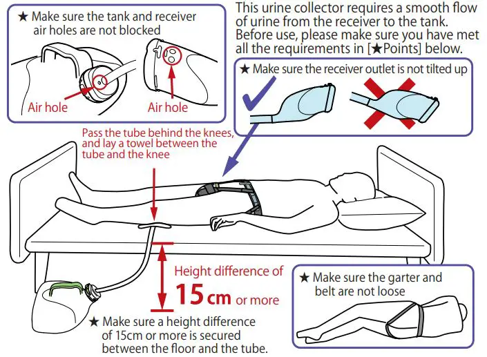 Asahi-AS-DUR010-Men's-Wearable-Urine-Collector-for-Sleeping-Position-fig-1
