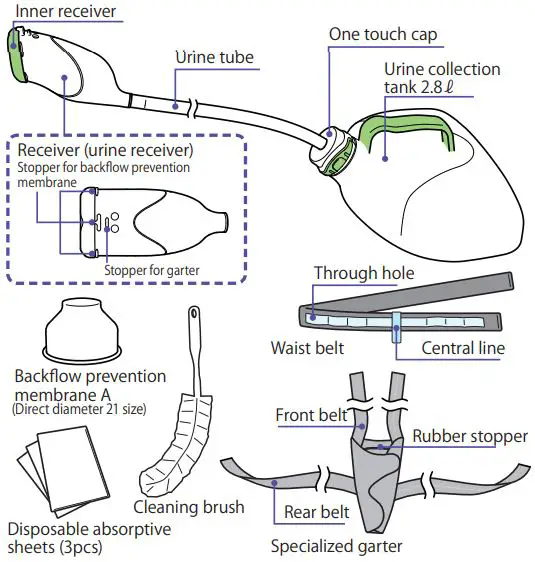 Asahi-AS-DUR010-Men's-Wearable-Urine-Collector-for-Sleeping-Position-fig-14