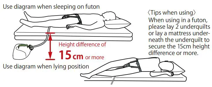 Asahi-AS-DUR010-Men's-Wearable-Urine-Collector-for-Sleeping-Position-fig-3