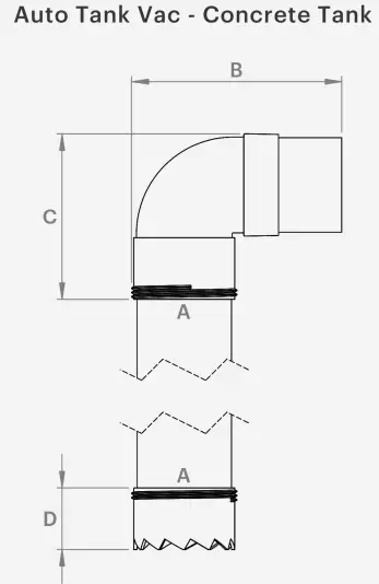 RAIN-HARVESTING-TAVK02-Auto-Tank-Vac-Concrete-Tank-fig-1